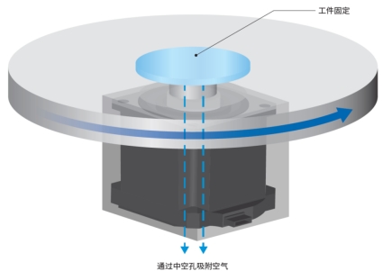 晶圆单片清洗机,晶圆甩干机,单晶炉,多晶炉,区熔炉,,晶片检测强光灯,单片甩干机,梅耶博格内圆锯,晶圆倒角机 晶圆单片清洗机,晶圆甩干机,单晶炉,多晶炉,区熔炉,,晶片检测强光灯,单片甩干机,梅耶博格内圆锯,晶圆倒角机